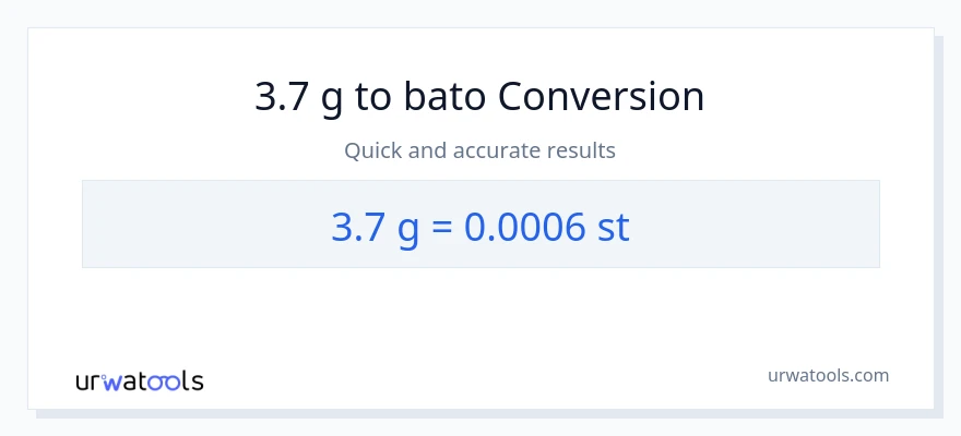 3.7 Gramo patungong Mga bato na conversion