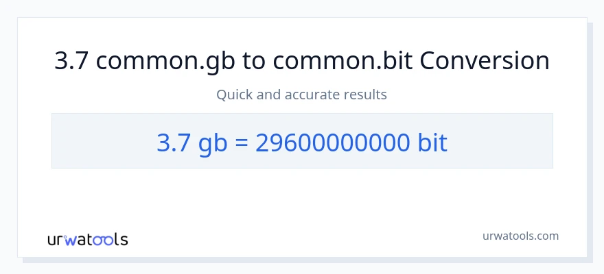 3.7 Gigabytes سے Bits کی تبدیلی