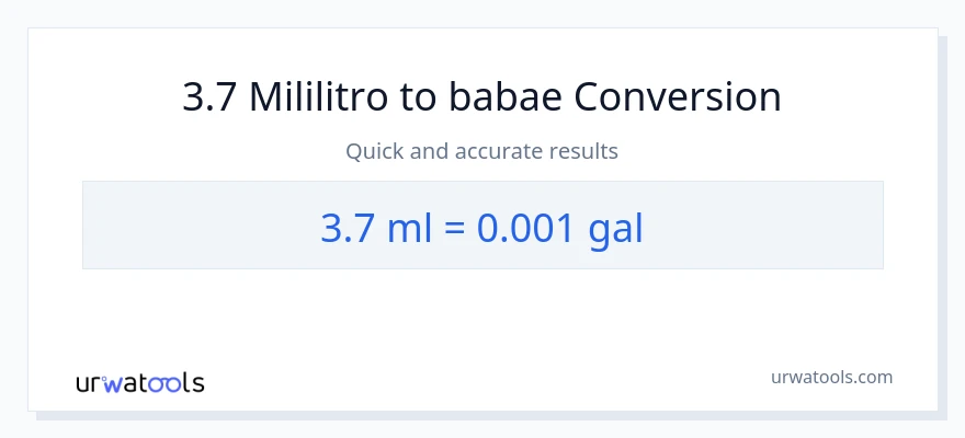 3.7 mga mililitro patungong Mga galon na conversion