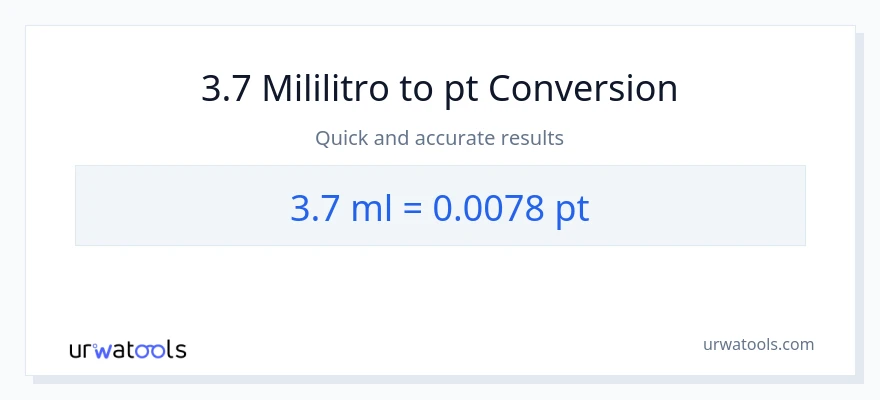 3.7 mga mililitro patungong Pints na conversion