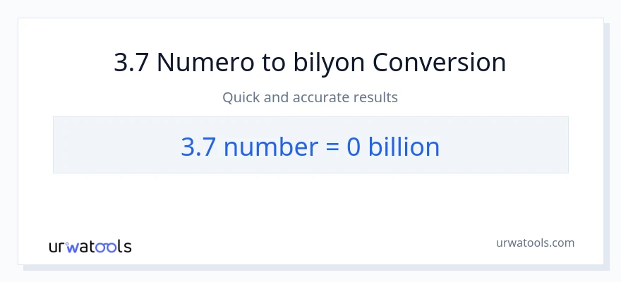 3.7 mga numero patungong bilyon-bilyon na conversion