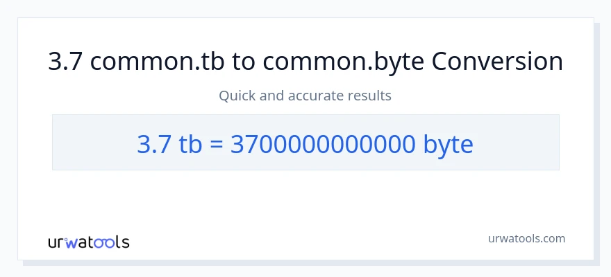 3.7 Terabytes patungong Bytes na conversion