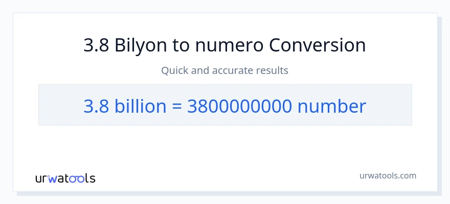 3.8 bilyon-bilyon patungong mga numero na conversion