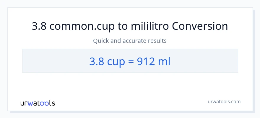 3.8 mga tasa patungong mga mililitro na conversion