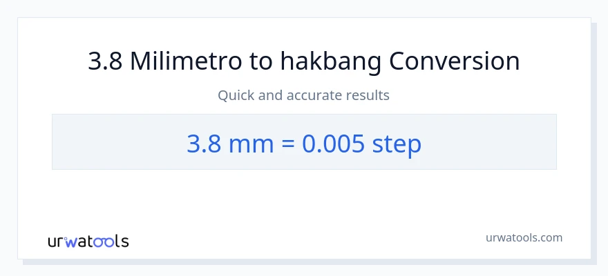 3.8 milimetro patungong mga hakbang na conversion