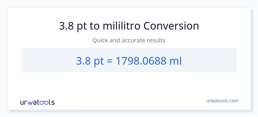 3.8 Pints patungong mga mililitro na conversion