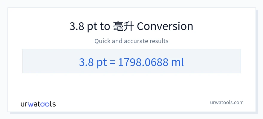 3.8 Pints 到 毫升 轉換