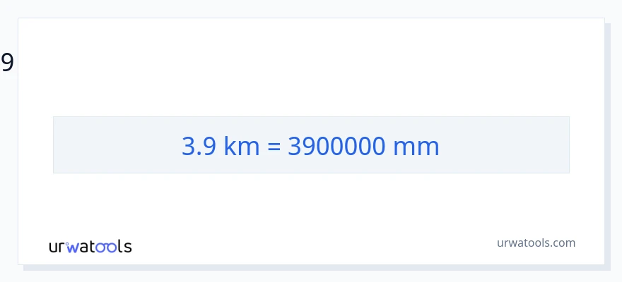 3.9 கிலோமீட்டர்கள் இலிருந்து மில்லிமீட்டர்கள் வரை மாற்றம்