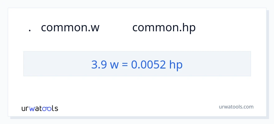 3.9 ওয়াট থেকে অশ্বশক্তি রূপান্তর