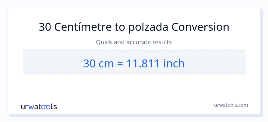 Conversió de 30 Centímetres a Polzades