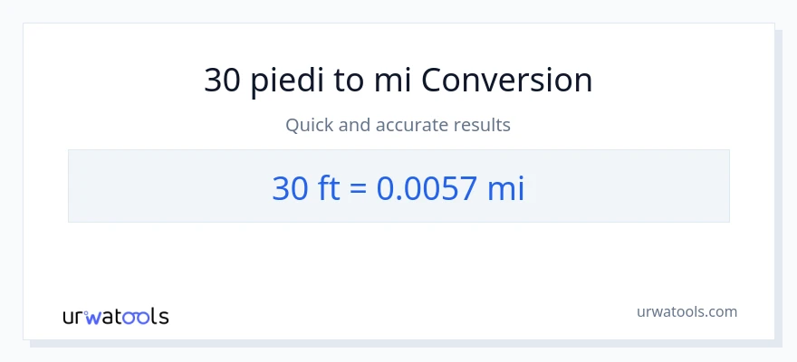 Conversione da 30 Piedi a miglia