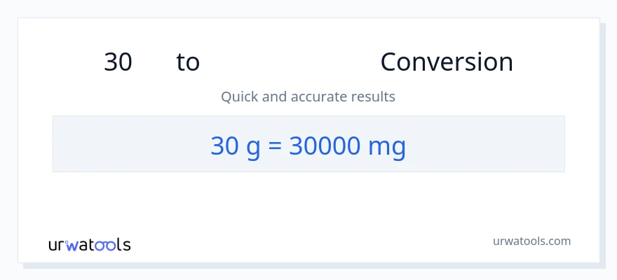 30 ഗ്രാം ൽ നിന്ന് മില്ലിഗ്രാം ലേക്ക് പരിവർത്തനം