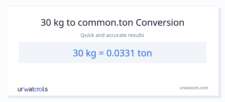Conversion 30 kg vers Tons