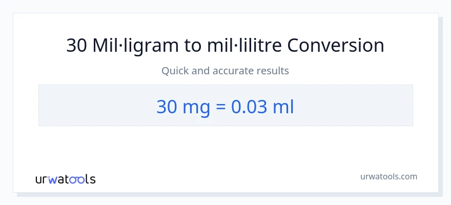 Conversió de 30 mil·ligrams a mil·lilitres