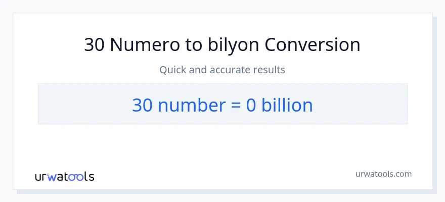 30 mga numero patungong bilyon-bilyon na conversion