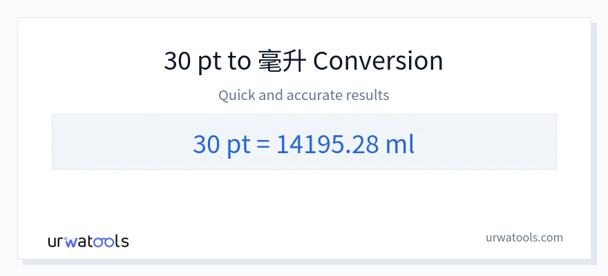 30 Pints 到 毫升 轉換