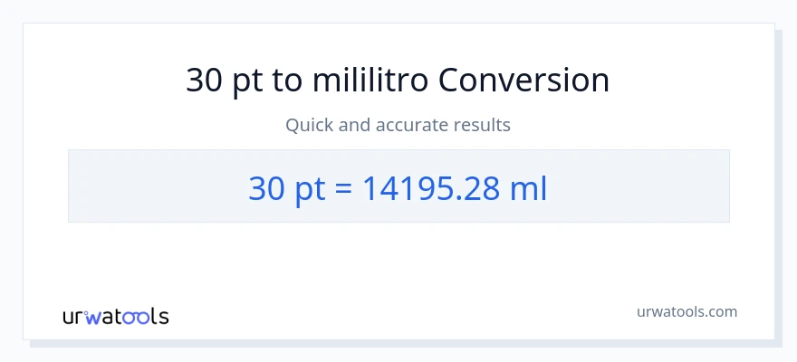 30 Pints patungong mga mililitro na conversion