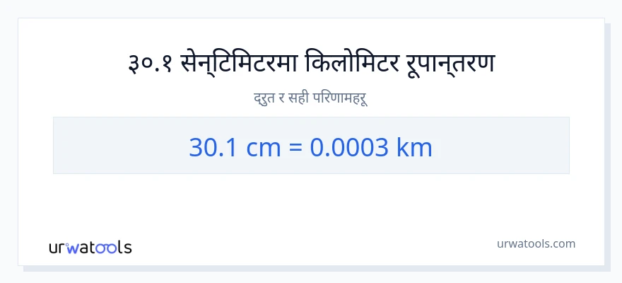 30.1 सेन्टिमिटर बाट किलोमिटर सम्म रूपान्तरण