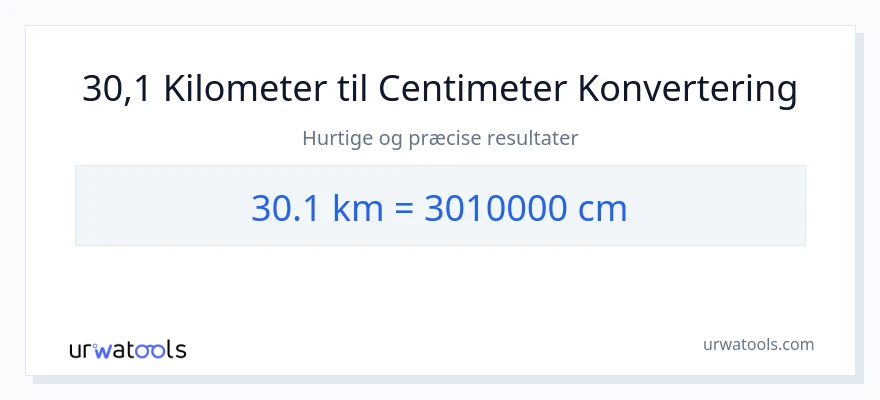 30.1 kilometer til Centimeter konvertering