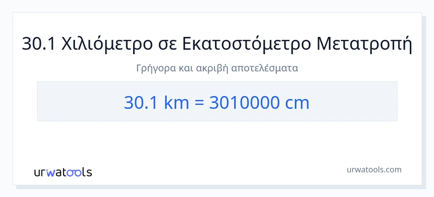 Μετατροπή 30.1 χιλιόμετρα σε Εκατοστά