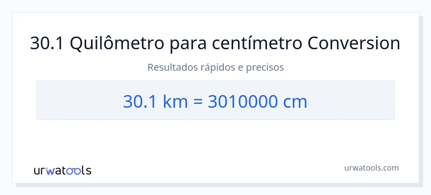 Conversão de 30.1 quilômetros para Centímetros