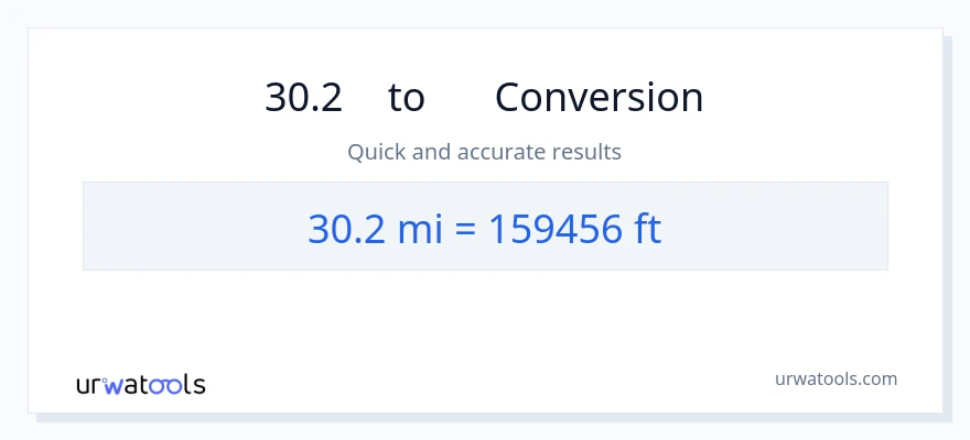 การแปลง 30.2 ไมล์ เป็น เท้า