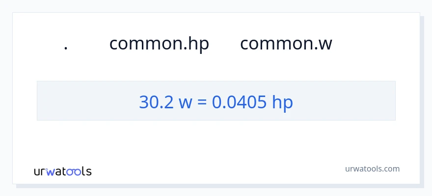 تبدیل 30.2 وات به اسب بخار