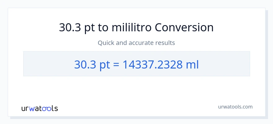 30.3 Pints patungong mga mililitro na conversion