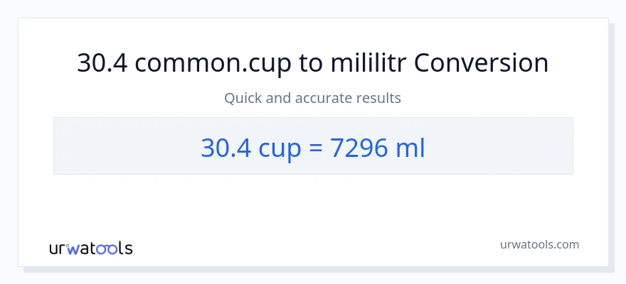 Konwersja 30.4 stan nietrzeźwy do mililitry