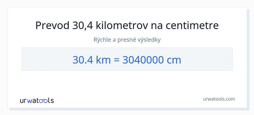Konverzia z kilometre na Centimetre: 30.4