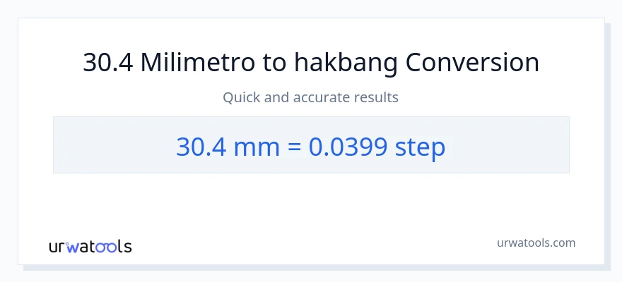 30.4 milimetro patungong mga hakbang na conversion