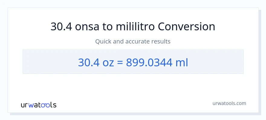 30.4 Mga onsa patungong mga mililitro na conversion