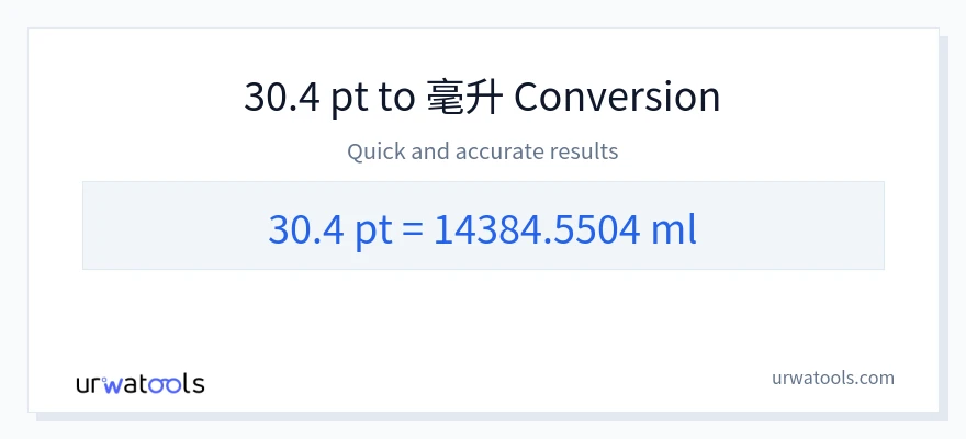 30.4 Pints 到 毫升 轉換