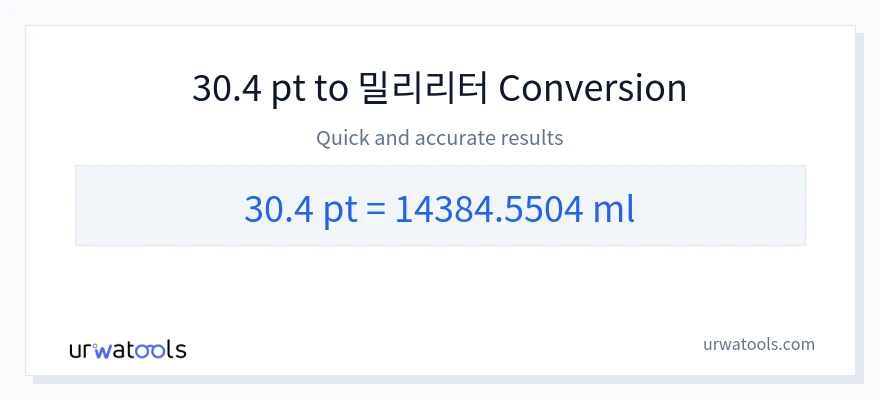 30.4 Pints에서 밀리리터으로의 변환