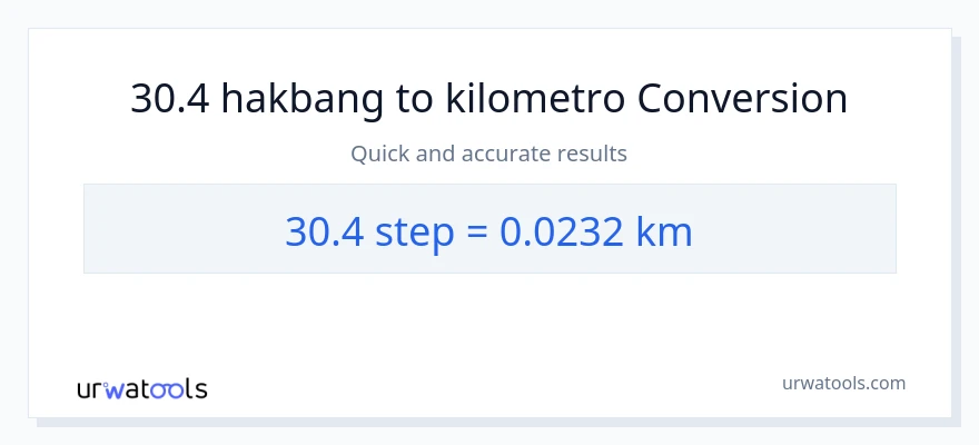30.4 mga hakbang patungong Kilometro na conversion