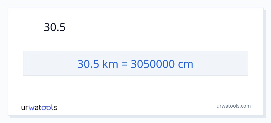 30.5 কিলোমিটার থেকে সেন্টিমিটার রূপান্তর
