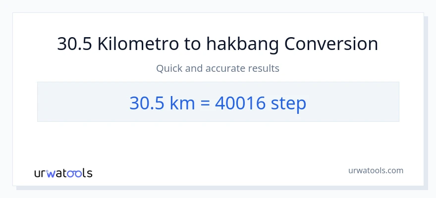 30.5 Kilometro patungong mga hakbang na conversion