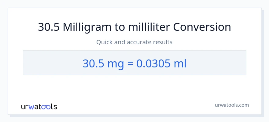 30.5 milligram til milliliter konvertering