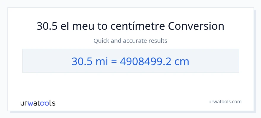 Conversió de 30.5 milles a Centímetres