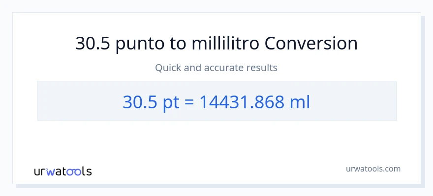 Conversione da 30.5 Pints a millilitri