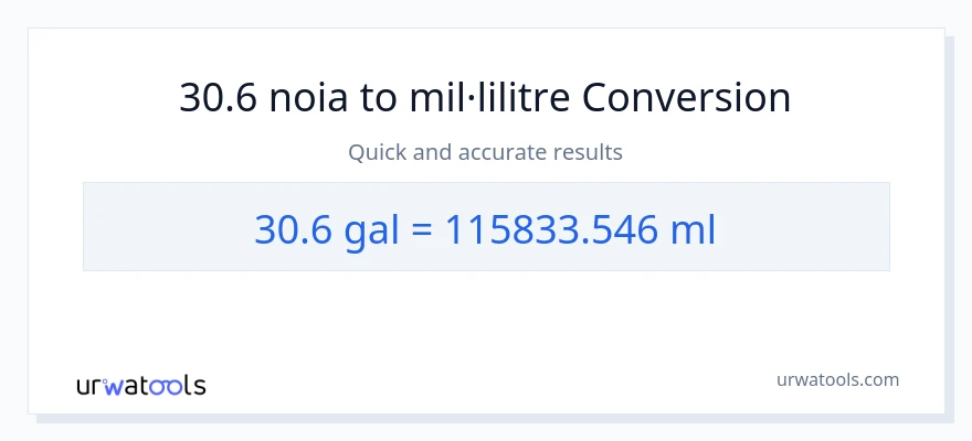 Conversió de 30.6 Galons a mil·lilitres