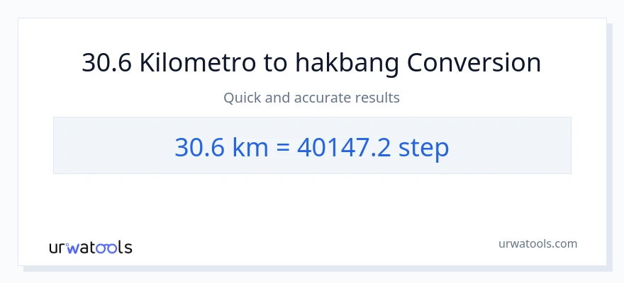 30.6 Kilometro patungong mga hakbang na conversion