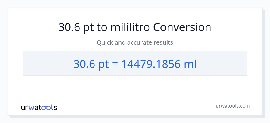 30.6 Pints patungong mga mililitro na conversion