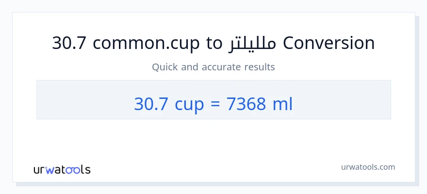 التحويل من 30.7 أكواب إلى ملليلتر