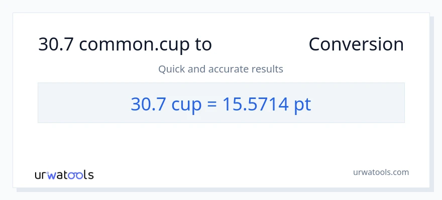 30.7 കപ്പുകൾ ൽ നിന്ന് Pints ലേക്ക് പരിവർത്തനം