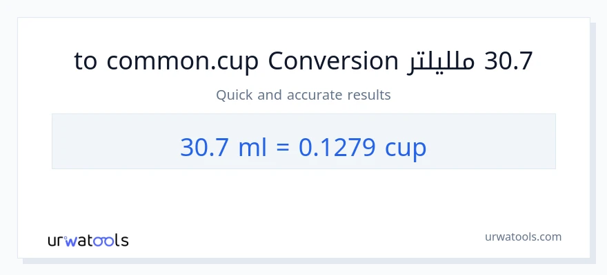 التحويل من 30.7 ملليلتر إلى أكواب