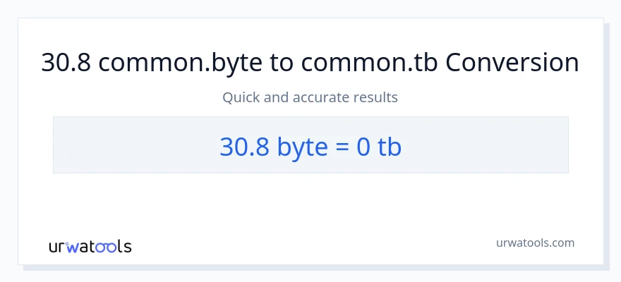 30.8 Bytes patungong Terabytes na conversion