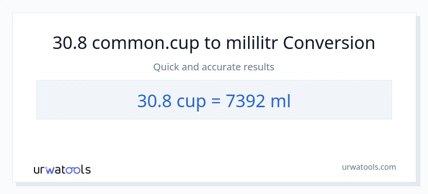 Konwersja 30.8 stan nietrzeźwy do mililitry