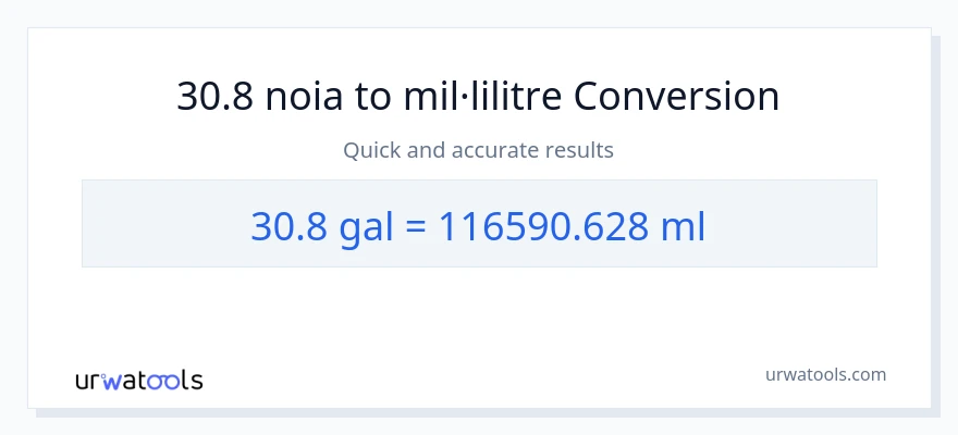 Conversió de 30.8 Galons a mil·lilitres