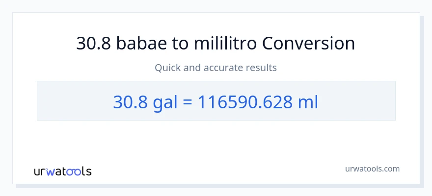 30.8 Mga galon patungong mga mililitro na conversion